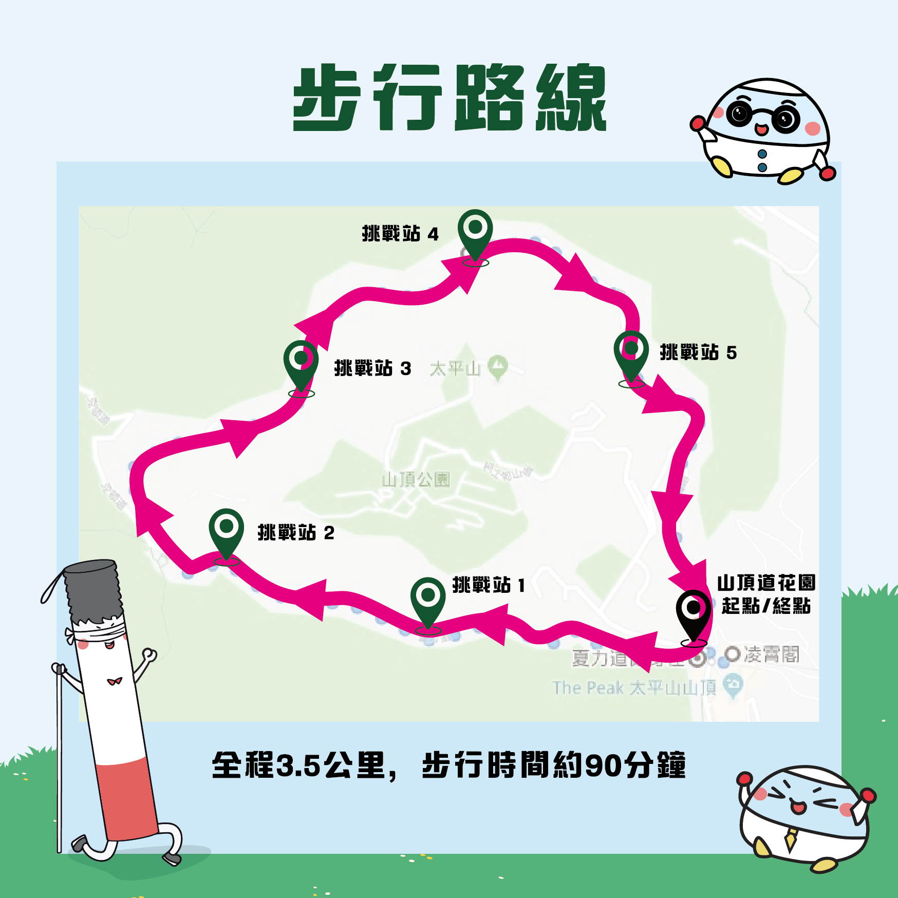 步行路線